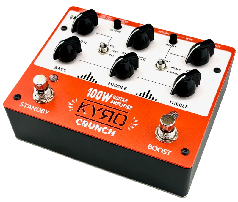 Experience Powerful Sound with Our Compact Amplifiers