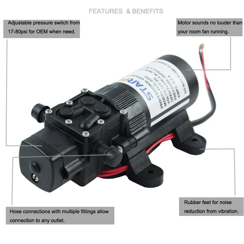 FLO-2402 24V DC 3.8LPM 35PSI Pump