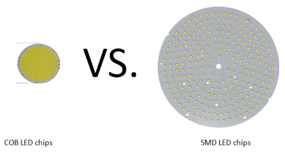 Chips_COB_vs_SMD__-_DUMALUX
