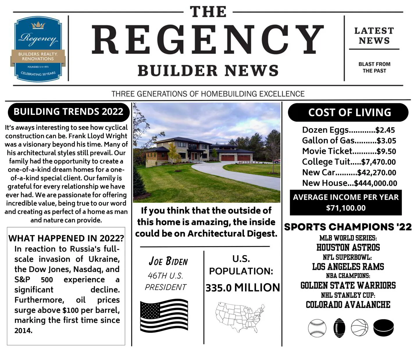 2022 Year In Review