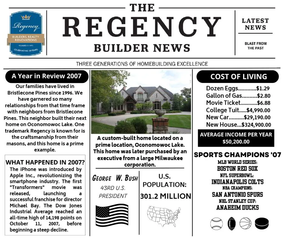 YEAR IN REVIEW 2007 visual data 3