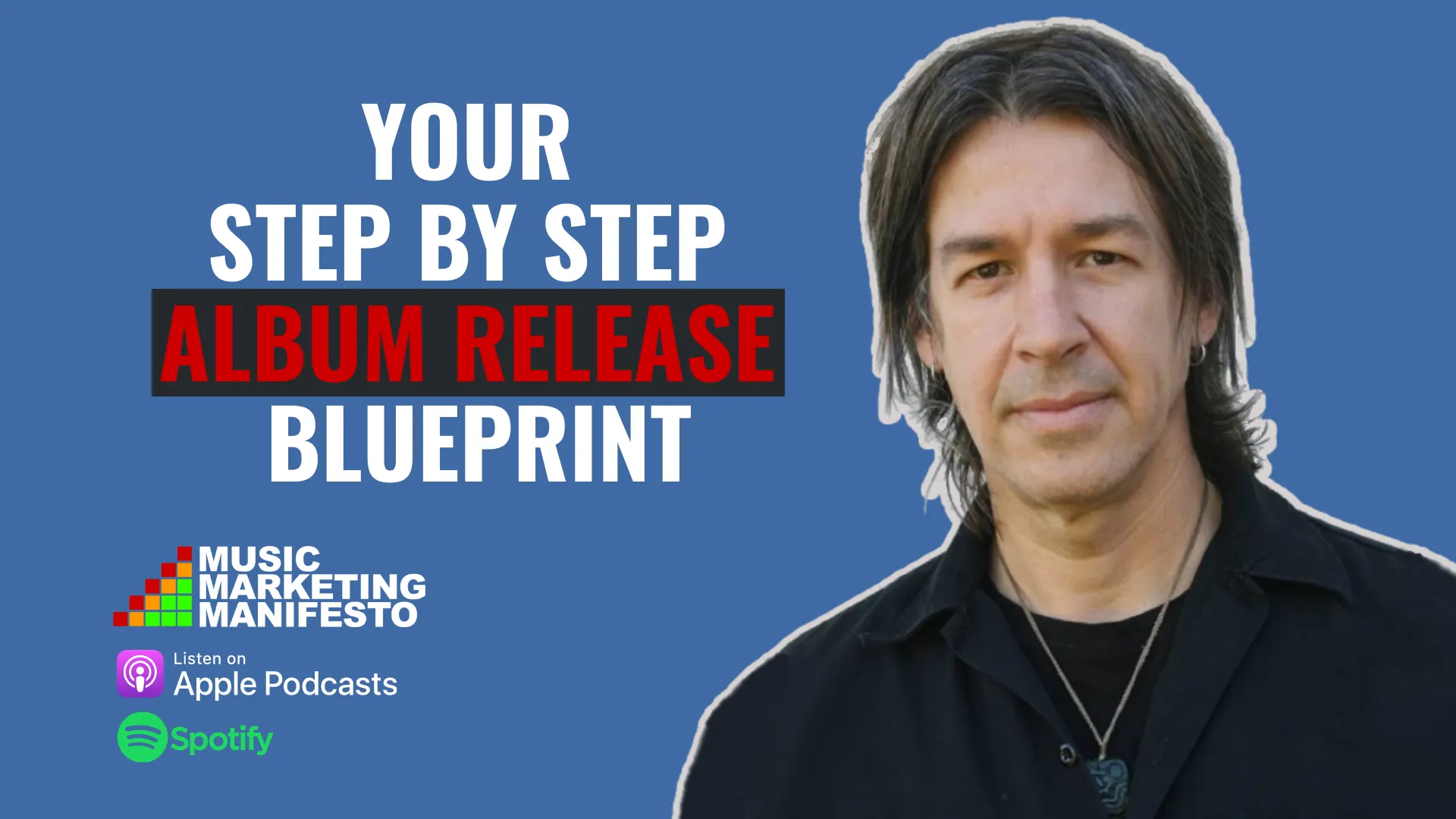 Your Album Release Blueprint