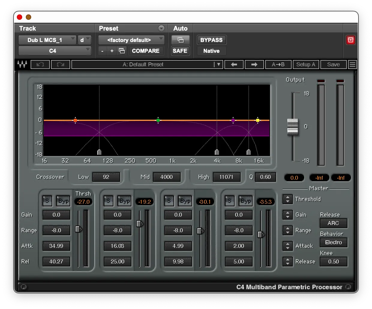 Waves C4 Multiband Compressor