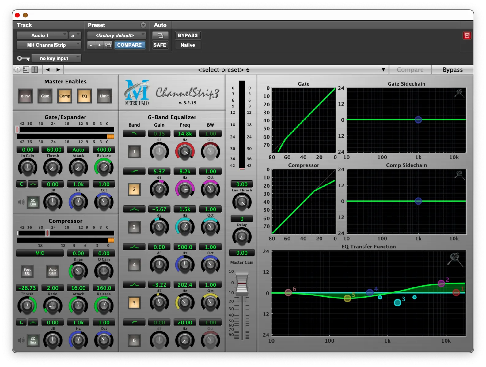 The Best Vocal Mixing Plugins in 2024