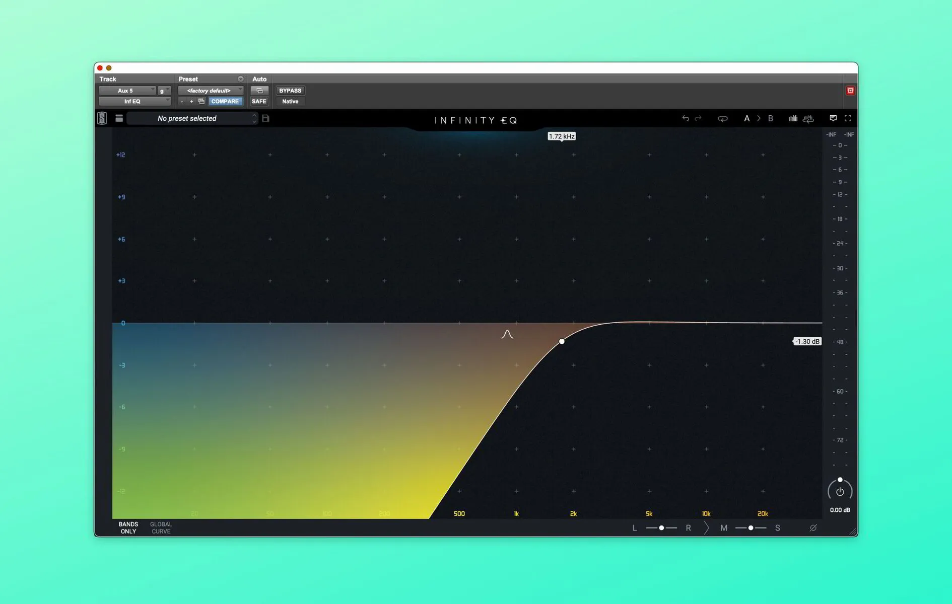 How To EQ Acoustic Guitar