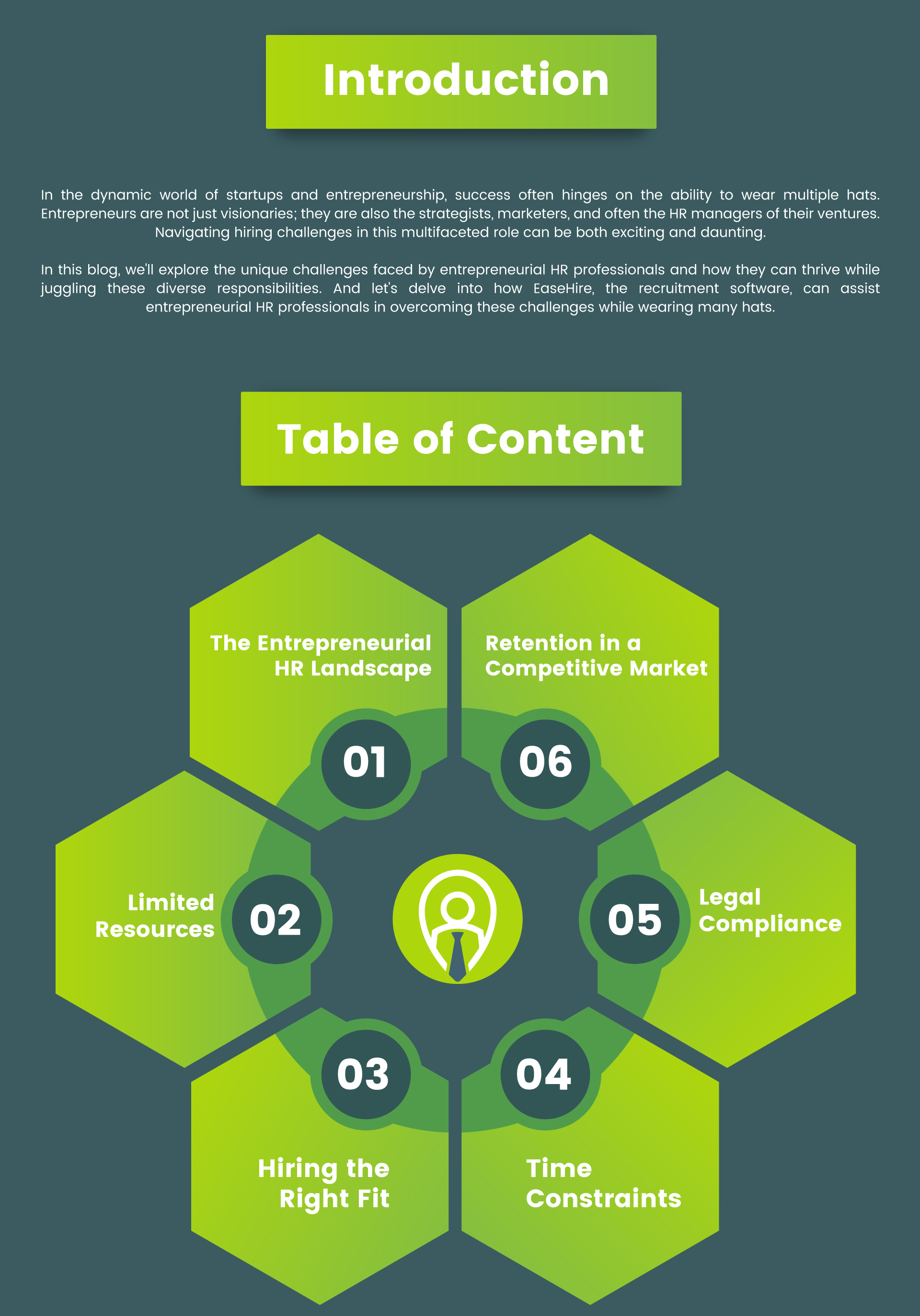 Mastering The Art Of Hr:  Navigating Its Complexities - 6zp7of0