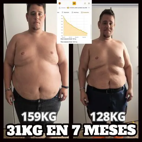 Cambio físico real de un cliente del Método PUL-EASY+