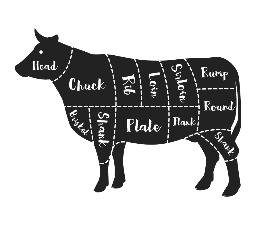 Halal Mini Bulk Beef Side  - 40 pounds