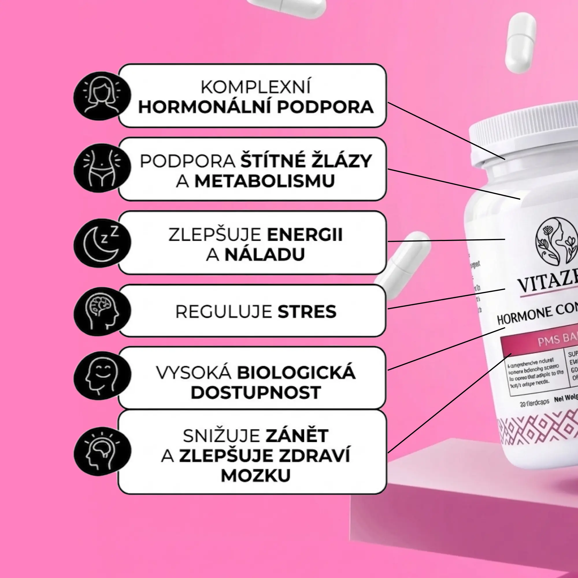 Hormone Control Plus - Péče pro ženy v období menopauzy a perimenopauzy