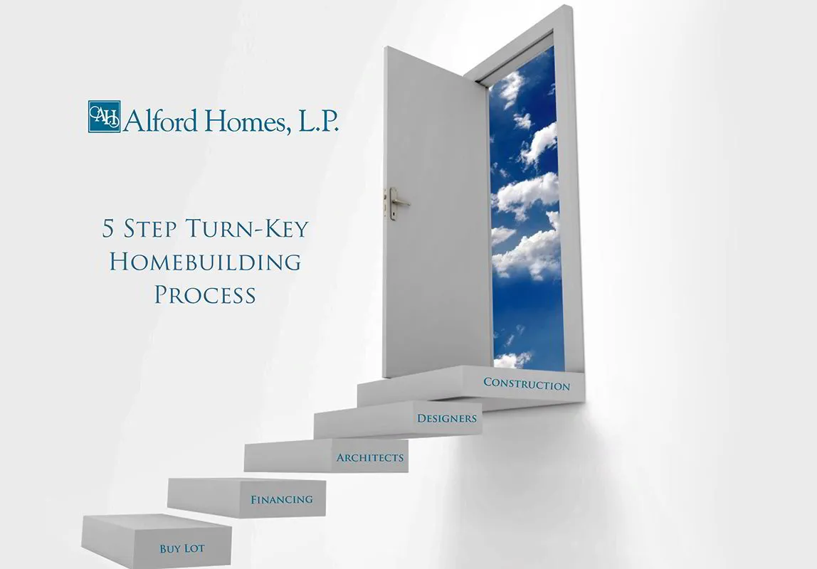 Alford Homes - 5 Step Turn-key Homebuilding Process