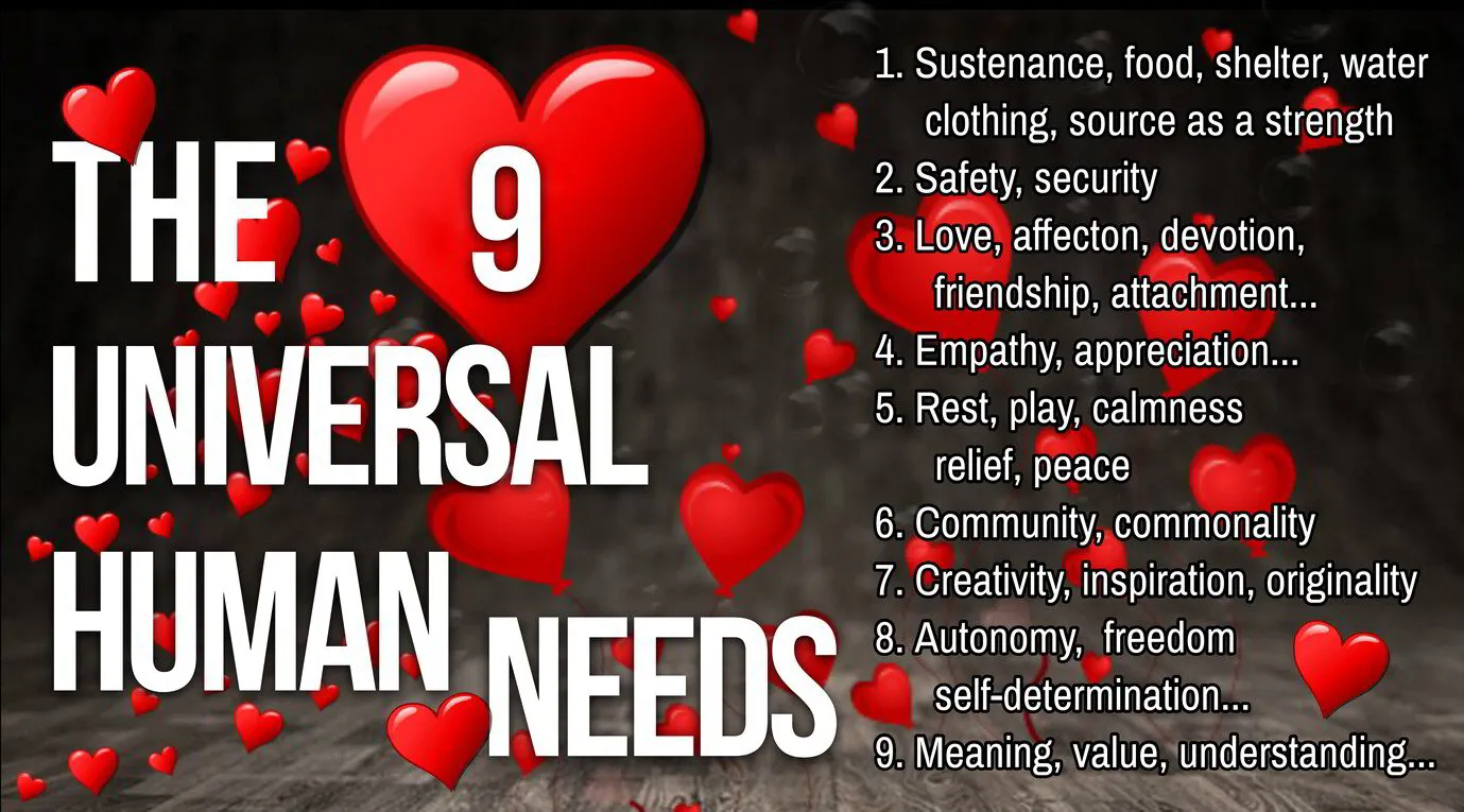 Universal Needs List.pdf TRANSCRIPT Episode 60 - Binge Behavior
