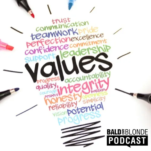 Characteristics and Values