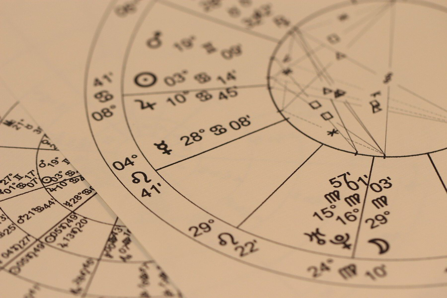 How Do You Find Your Birth Time? – RLMES