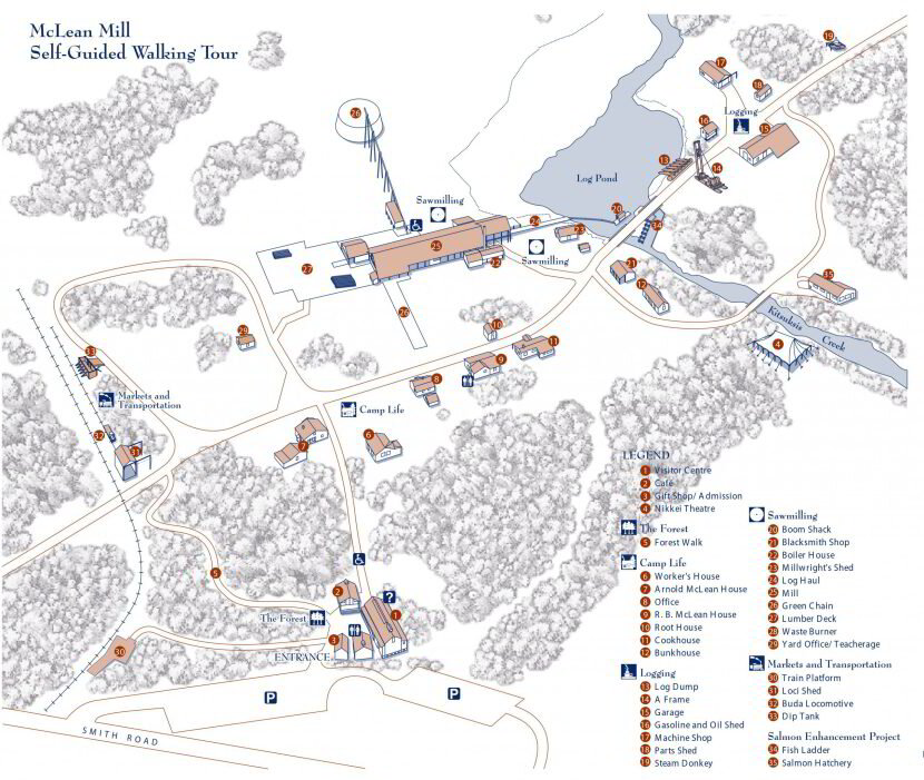 McLean Mill National Historic Park Port Alberni BC