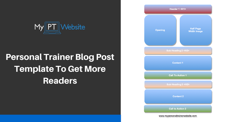 Exercise Blog Templates Examples Personal Trainer Blog Post Template To Get More Readers