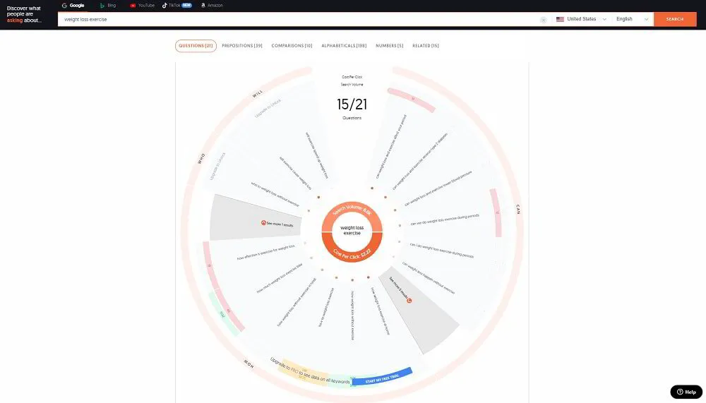 Answer The Public Ideal Clients