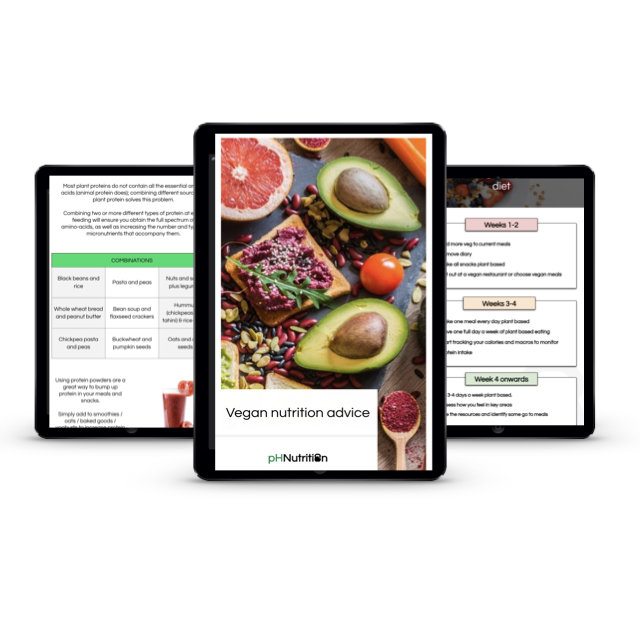 Plant Based Nutrition Plan Vegan Strength Vegan nutrition plan