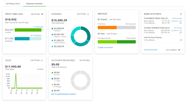 Getting Started in Quickbooks Online: Overview of Features