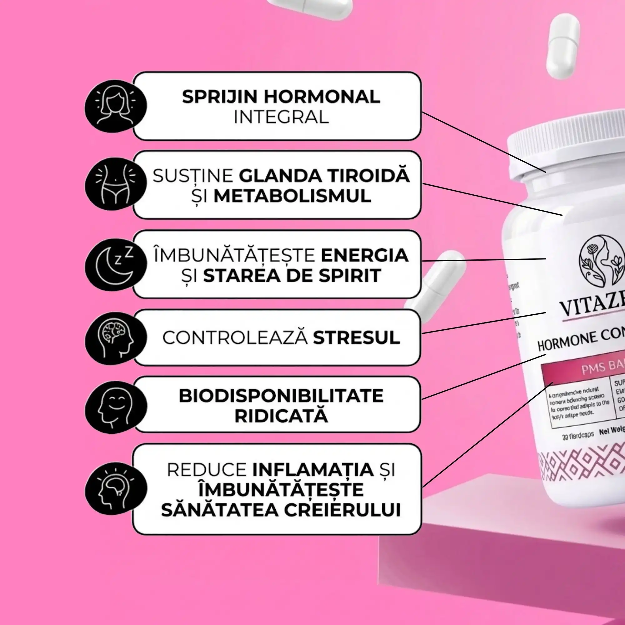 Hormone Control Plus - Îngrijire pentru femei la menopauză și perimenopauză