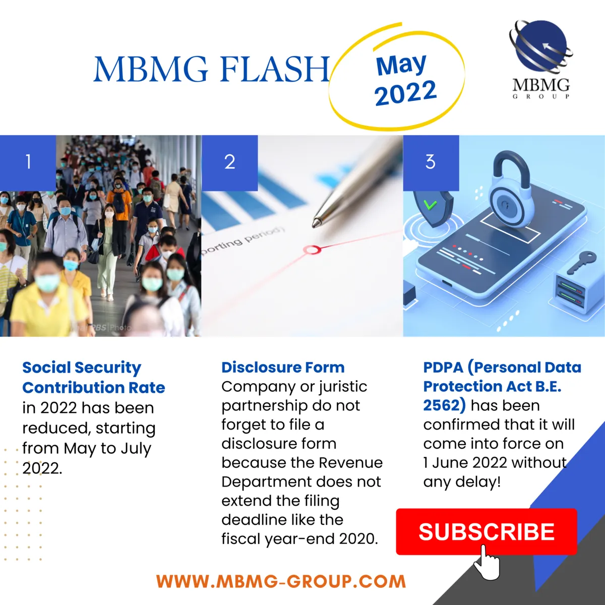 ⚡️ MBMG Flash : Are you ready for all these?