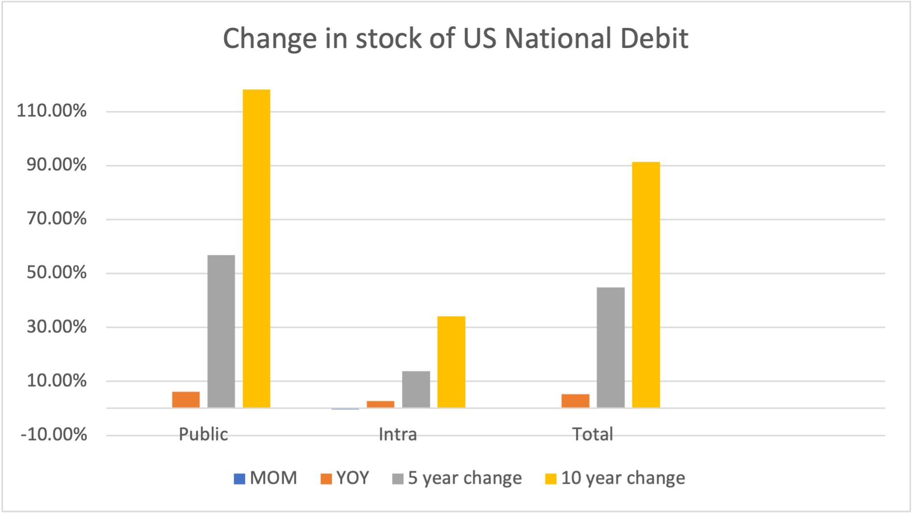 new-variant-good-or-bad-negative-liquidity-to-impact-asset-values