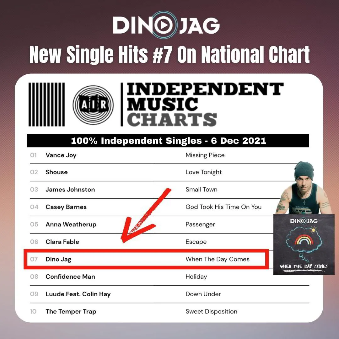 Dino Jag Single Hits #7 on National Air Chart