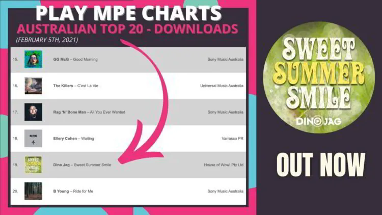 ‘Sweet Summer Smile’ Debuts at Number 12 on Australian Top 20 Downloads Chart