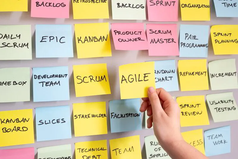 How Agile Methodology Improves Software Development