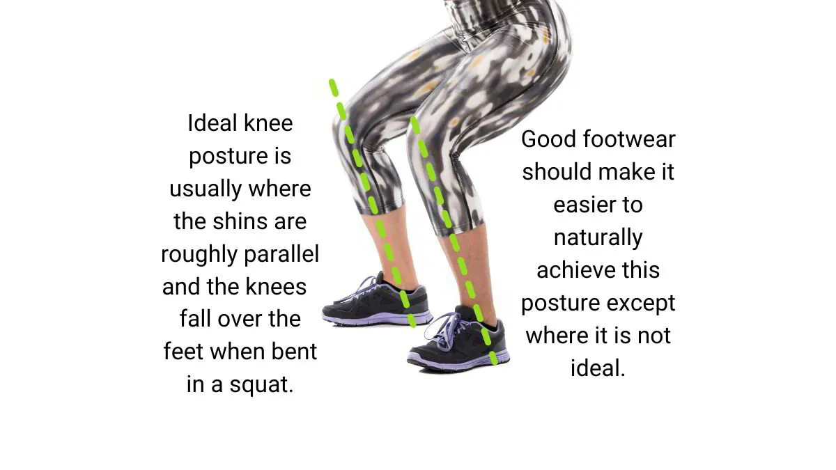 How to Avoid and Fix Knee Pain Hiking