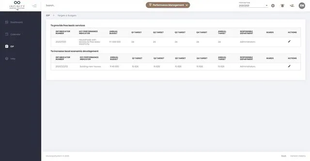 Infinity Municipal Solutions - Our System