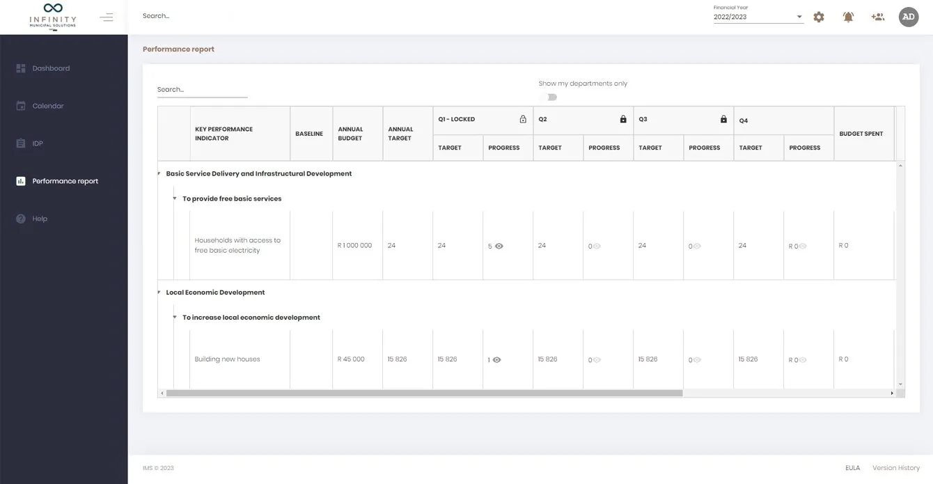 Infinity Municipal Solutions - Our System