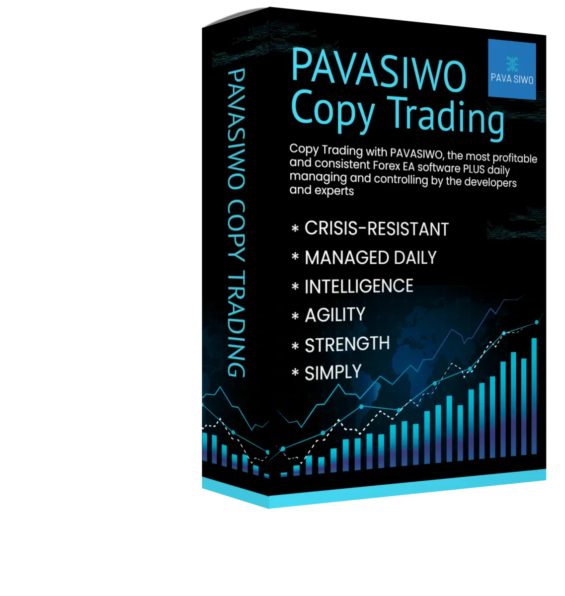 PavaSiwo Copy-Trading