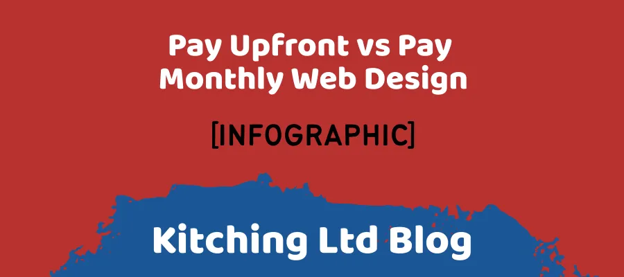 [Infographic] Pay Upfront vs Pay Monthly Web Design
