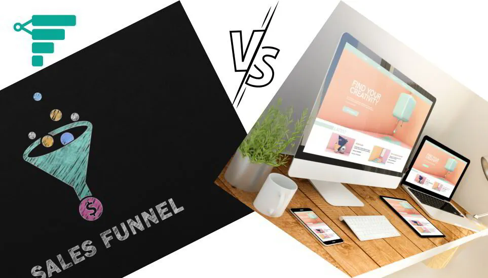 Sales funnel vs website afbeelding