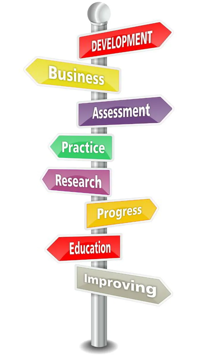Development and Assessment graphic