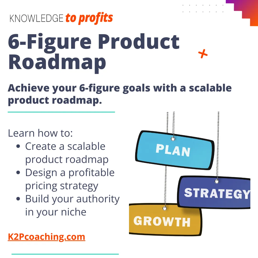 6-Figure Product Roadmap