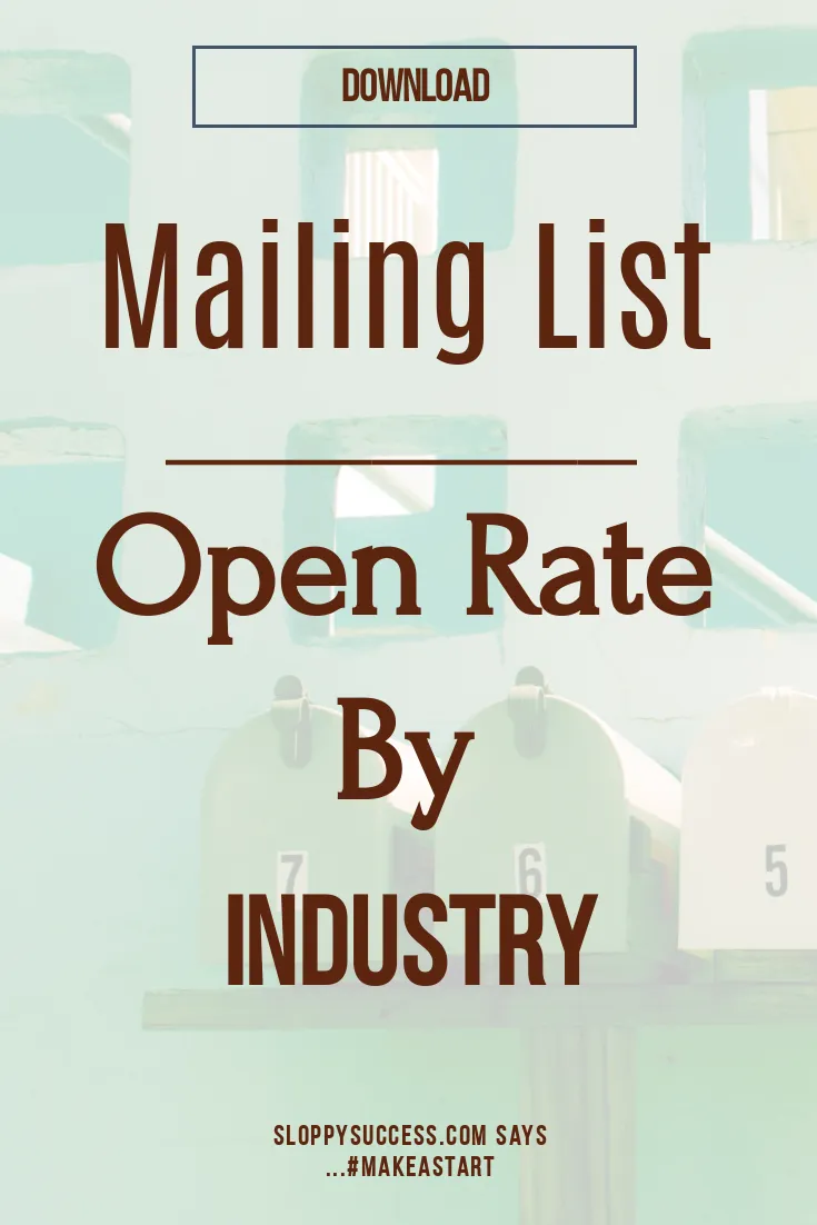 open and click through rates by industry