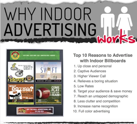 Off The Wall Advertising, off the wall topics 