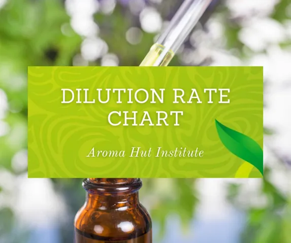 Dilution Rate Chart | Aroma Hut Institute