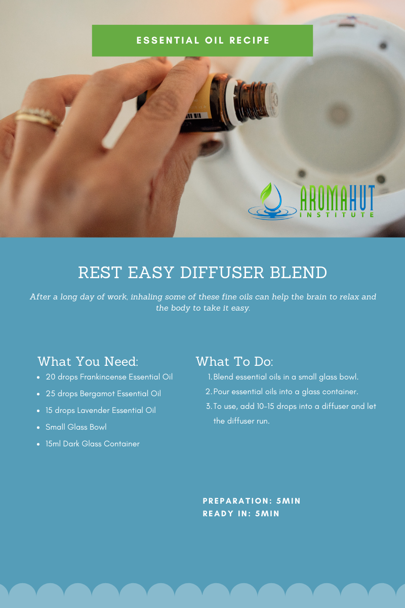 Essential Oils for Anxiety