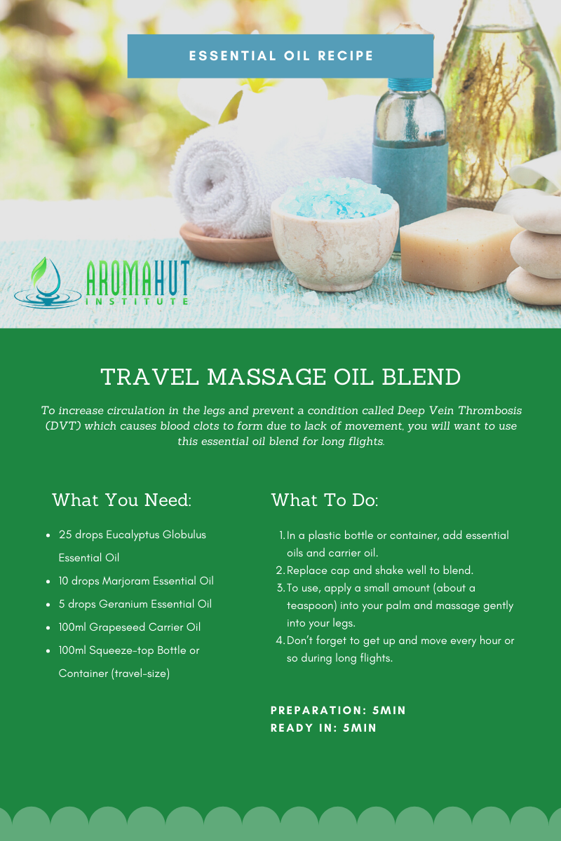 Essential Oils for Jet Lag
