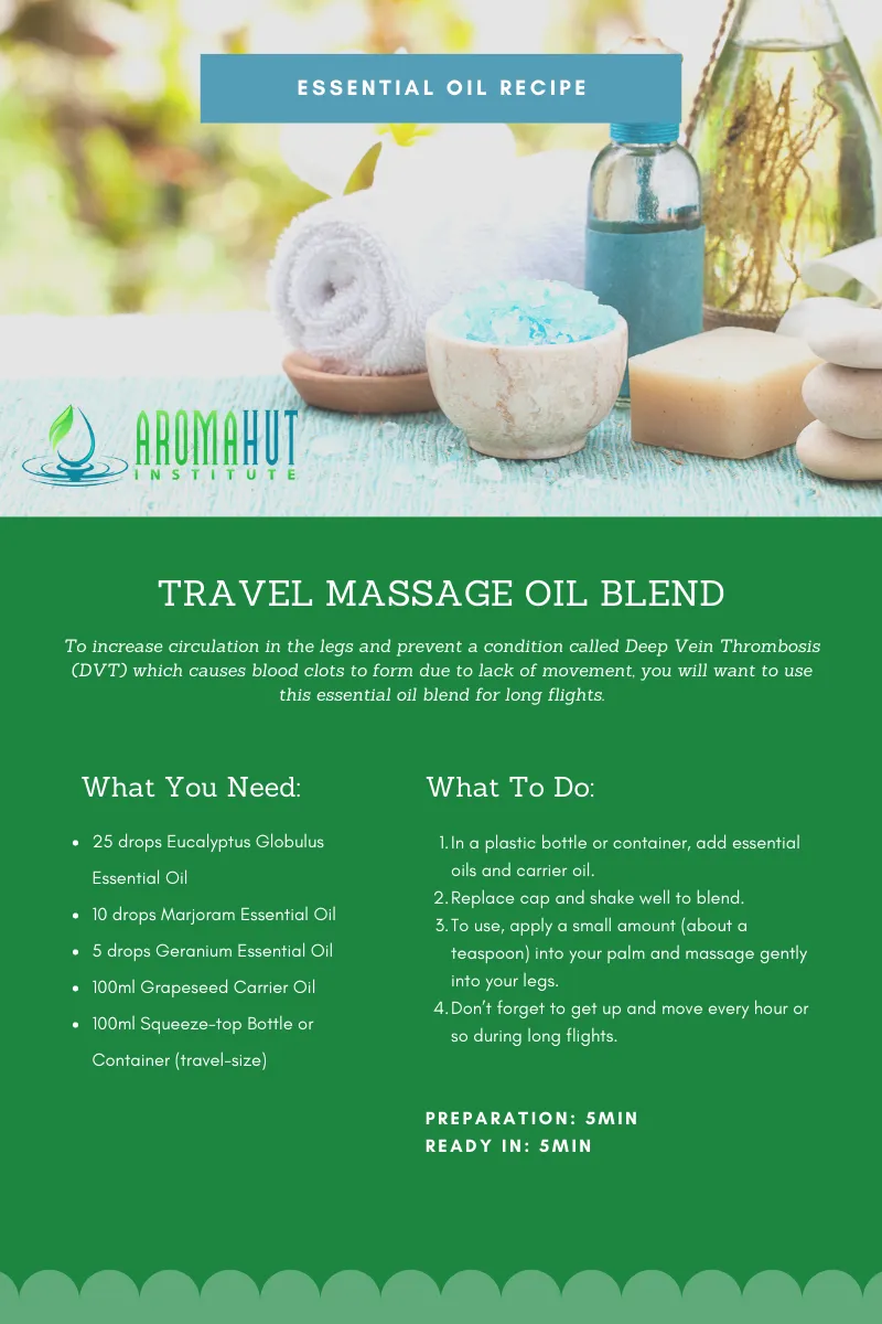 Travel Massage Oil Essential Oil Blend | Aroma Hut Institute