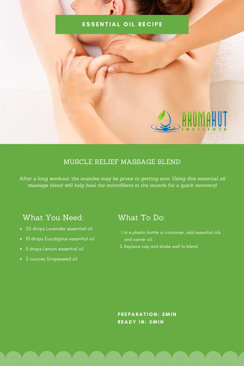 Essential Oils for Muscle Pain & Sore Muscles