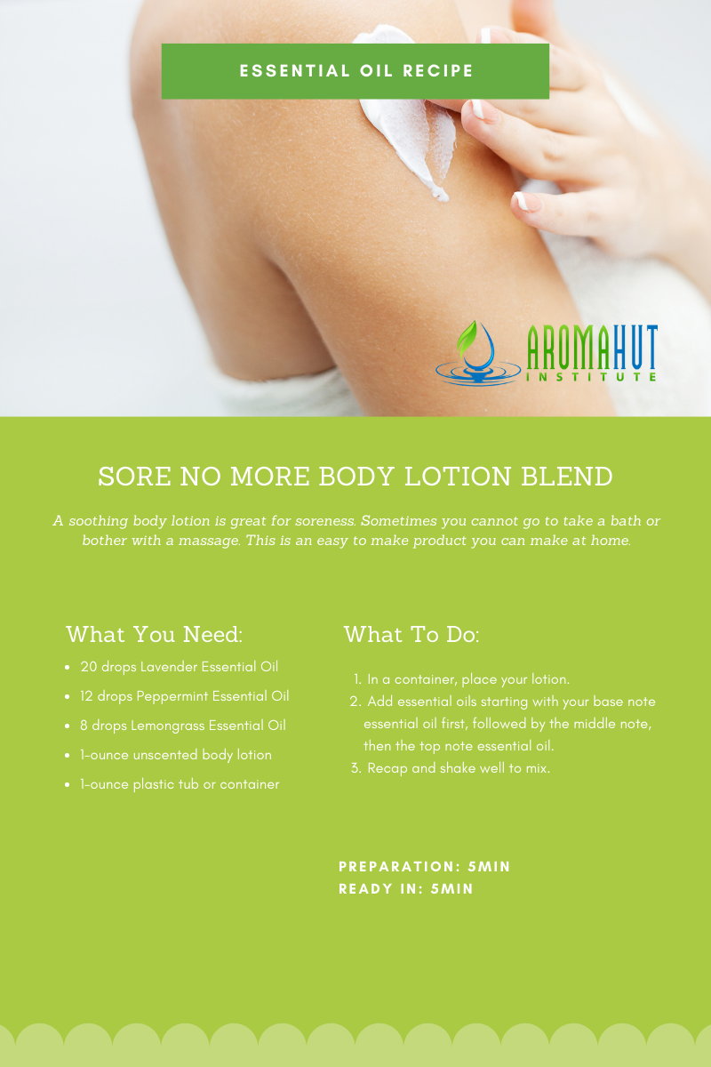 Essential Oils for Muscle Pain & Sore Muscles