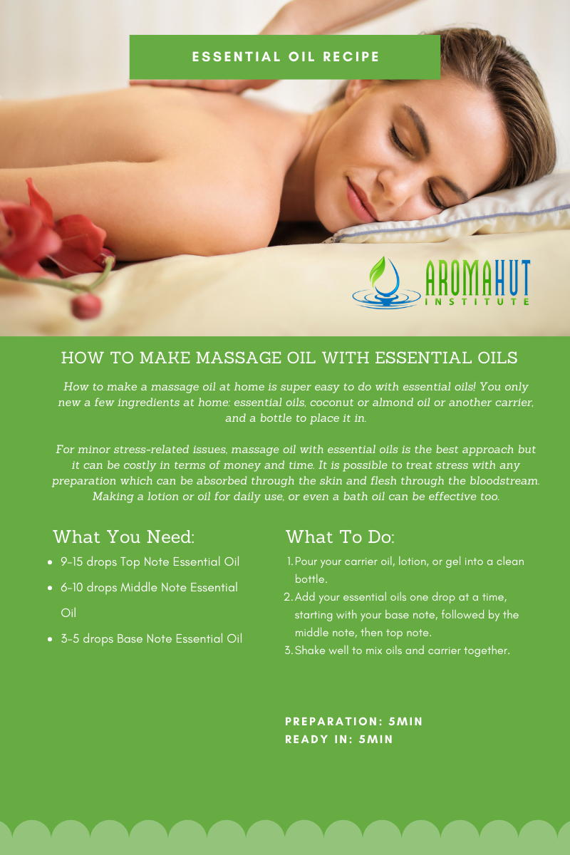 How To Make Massage Oil With Essential Oils