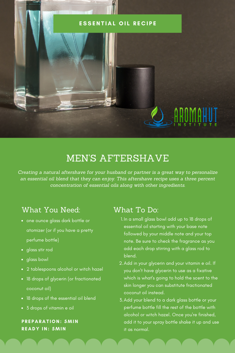 How to Make Aftershave With Essential Oils