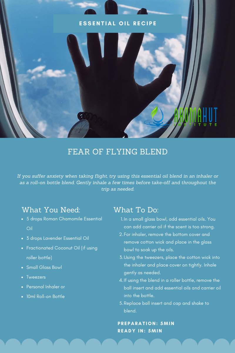 Essential Oils for Jet Lag