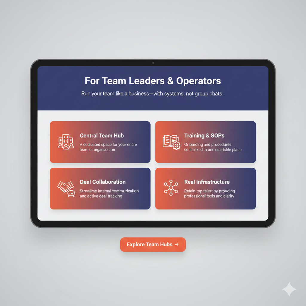 Team Operations Dashboard