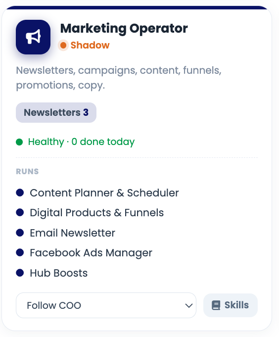 Marketing Operator