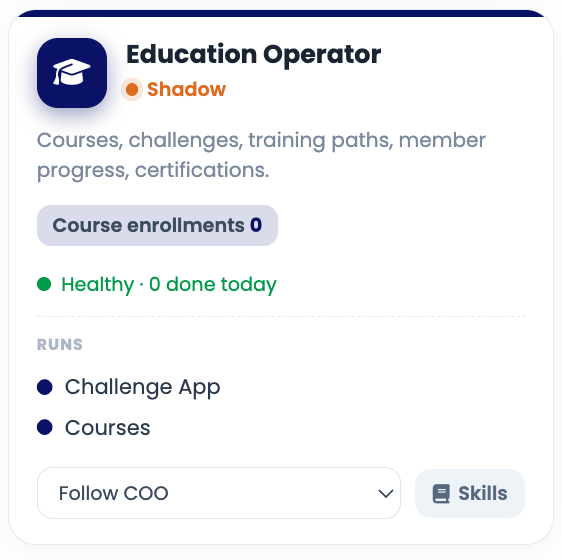 Education Operator